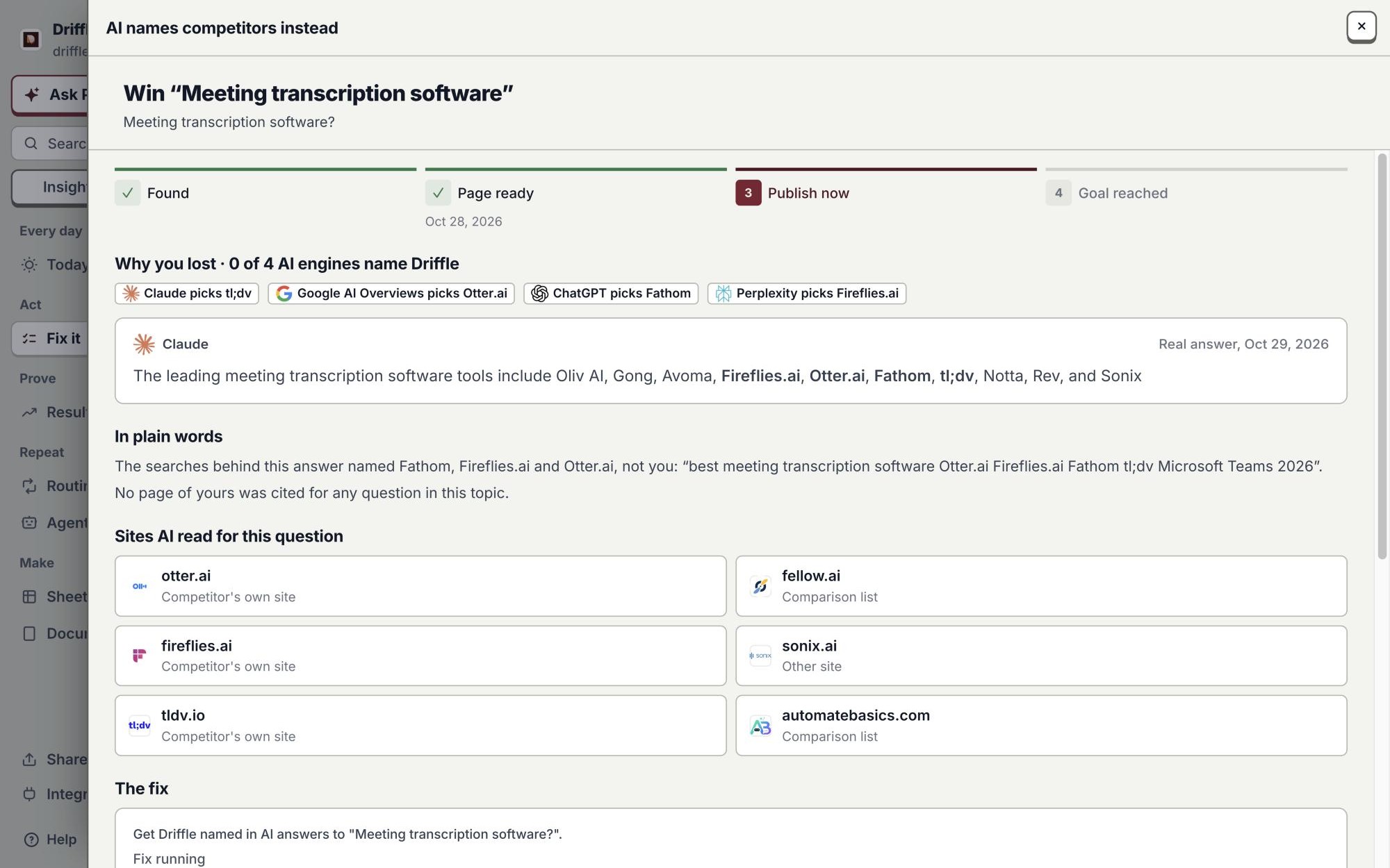 Why you lost: 0 of 4 AI engines name Driffle, and the sites they read instead